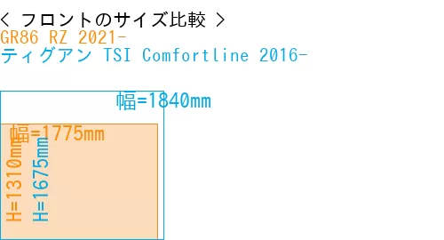 #GR86 RZ 2021- + ティグアン TSI Comfortline 2016-